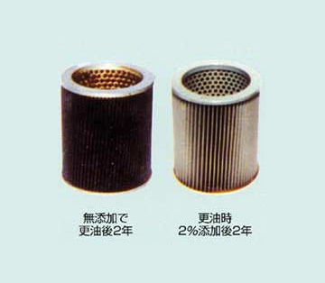 スラッジの発生抑止効果